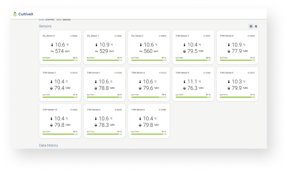 CultiveX Operating System dashboard